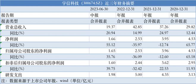 2024澳彩免费公开资料查询,数据导向实施策略_36032.291