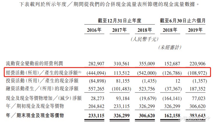 新澳门2024历史开奖记录查询表,科学解答解释定义_Essential92.706