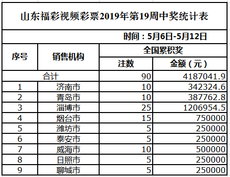 澳门天天开彩期期精准,深入研究解释定义_SE版70.846