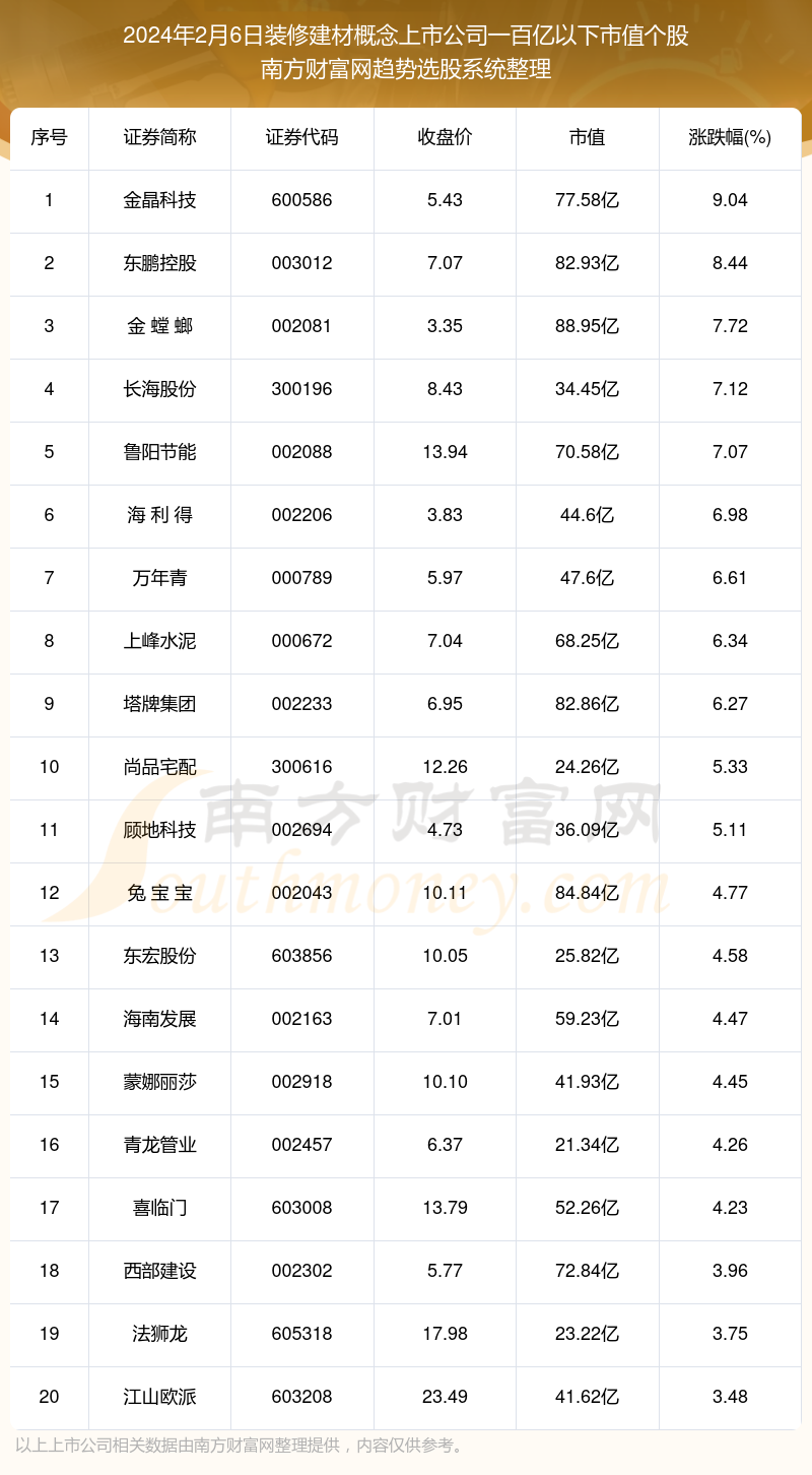 2024新澳门正版免费资料,科技成语分析定义_Tablet47.16