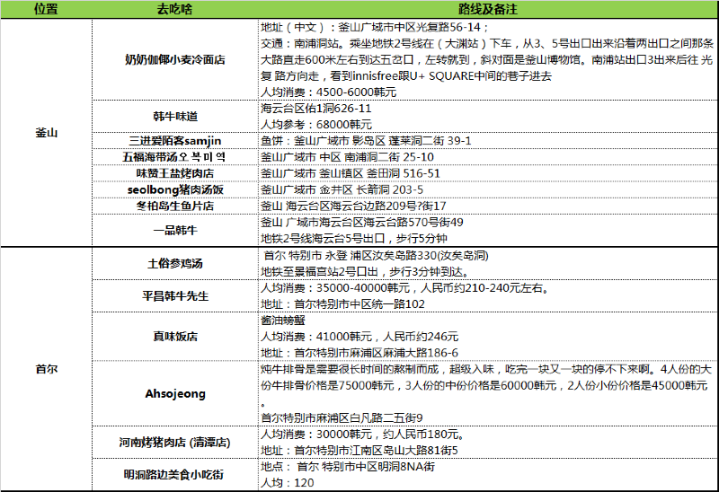 老澳门开奖结果2024开奖记录表,连贯评估方法_经典款21.240