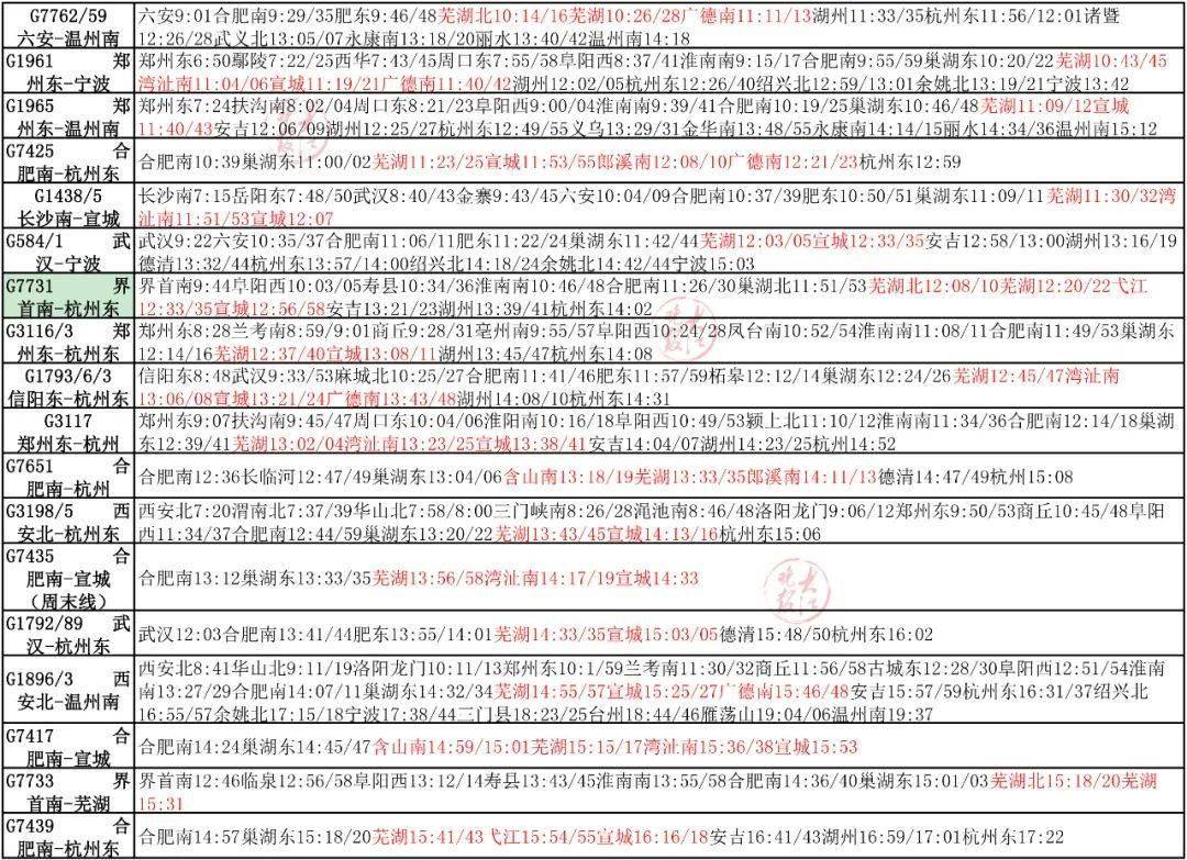 三中三免费资料,高速解析方案响应_M版34.512