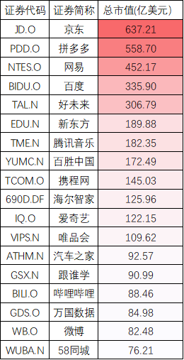 样化 第52页