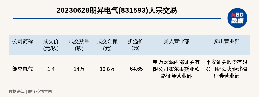 王中王100%期期准澳彩,市场趋势方案实施_YE版65.64