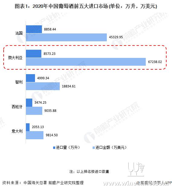 行业 第50页