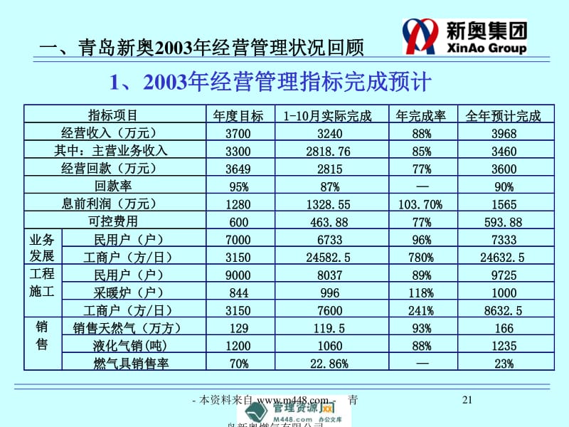 新奥精准免费资料提供,高效方法评估_创意版91.948