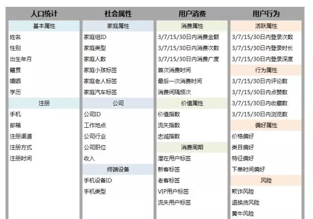 2024新奥天天免费资料,深层策略数据执行_经典款27.671