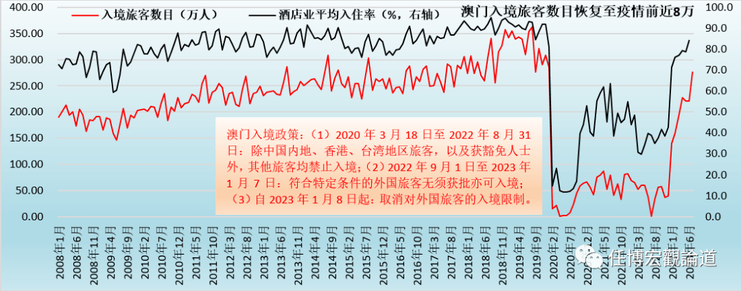 2024新澳门彩生肖走势图,深层执行数据策略_suite98.385