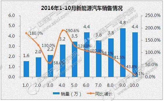 新澳门最精准正最精准,稳定策略分析_标准版93.155