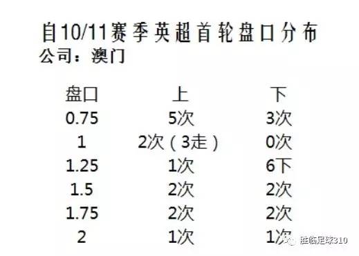 新澳门开奖结果+开奖记录 - 百度,实效性策略解析_Advance96.842