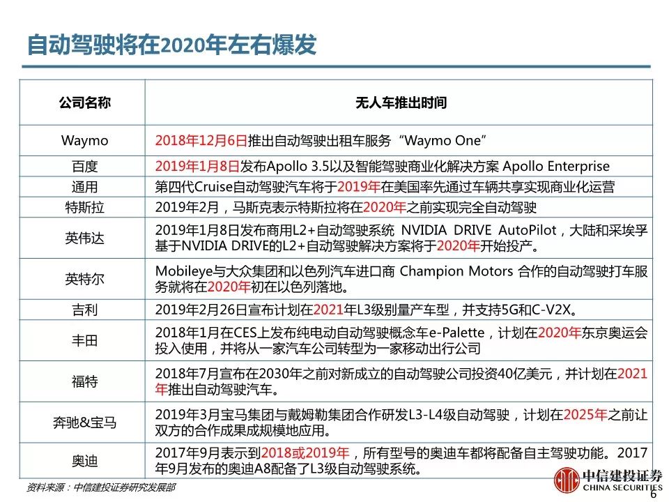 2024新澳天天免费大全,数据解答解释定义_安卓19.440