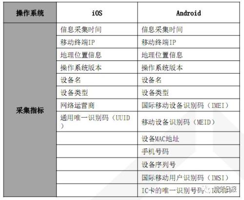 2024澳门特马今晚开奖49图,先进技术执行分析_CT95.851