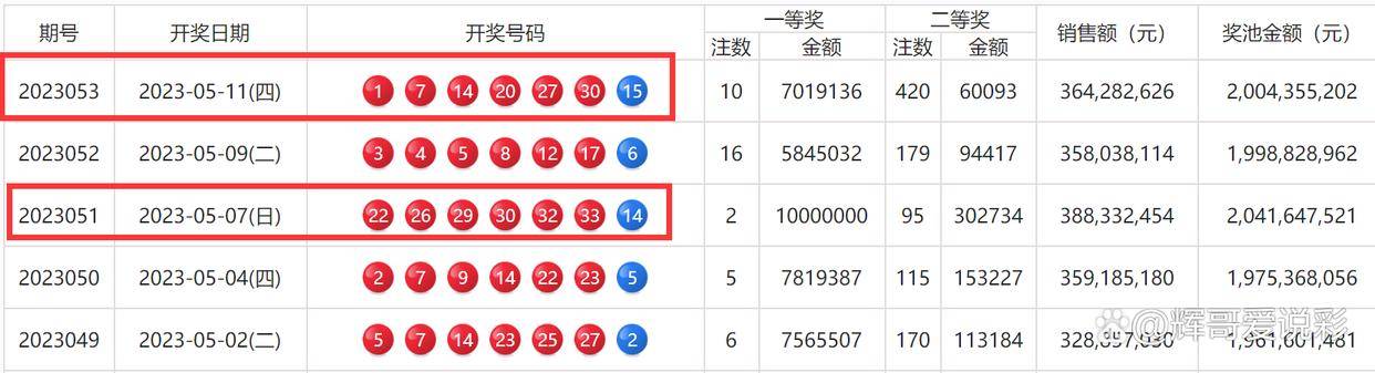 澳门六开彩天天开奖记录澳门,持久性方案解析_X67.501