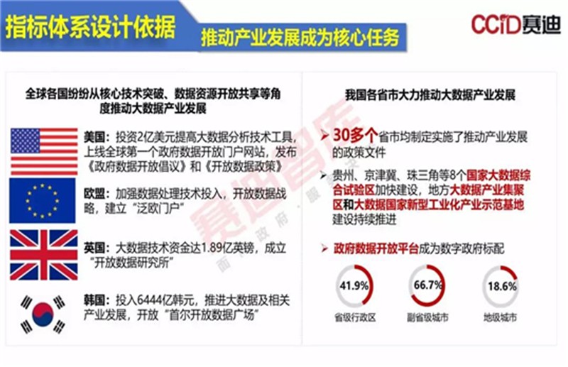 新澳正版资料免费提供,实地数据评估设计_P版27.47