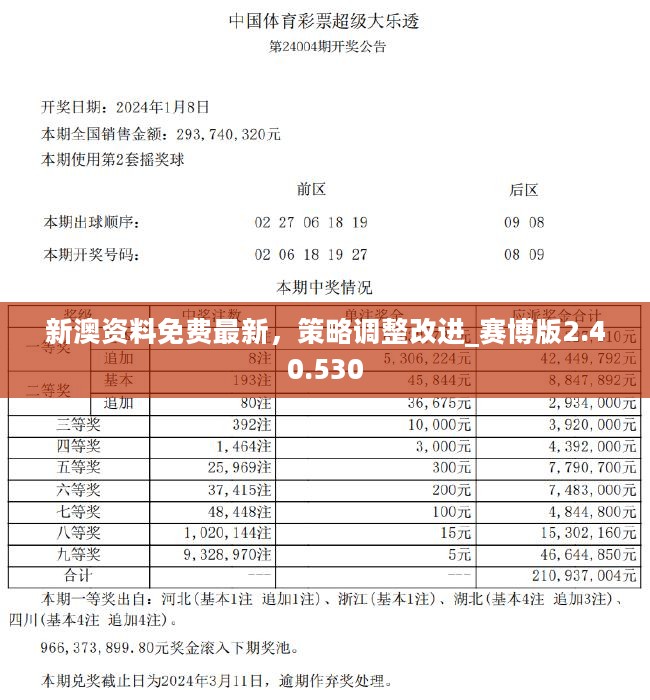 新澳天天彩免费资料2024老,实证解答解释定义_3D58.140