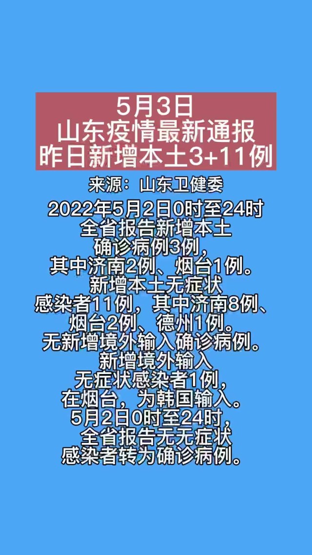 山东最新疫情通报，新增病例数公布