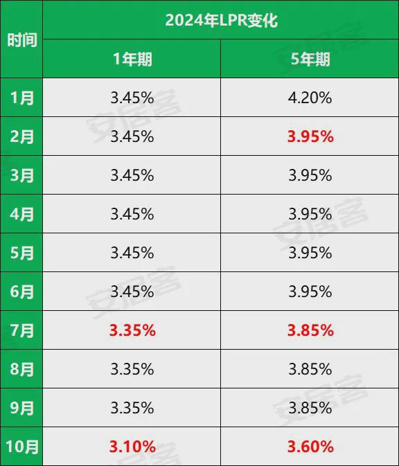 工程项 第51页