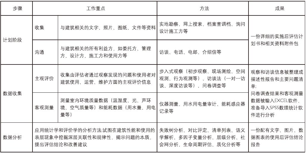 新澳精准资料免费提供4949期,实地策略评估数据_MP68.448