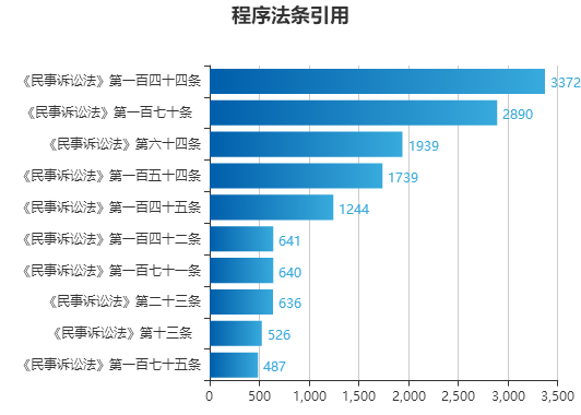 澳门正版内部免费资料,深层数据计划实施_FHD33.595