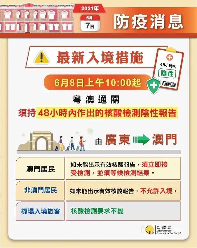 大众网官方澳门香港网,安全解析策略_钻石版98.611