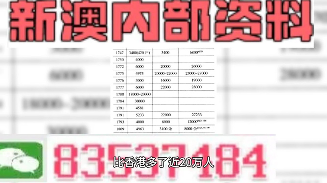 2024年澳门天天开好彩精准免费大全,实地分析数据应用_Ultra56.76