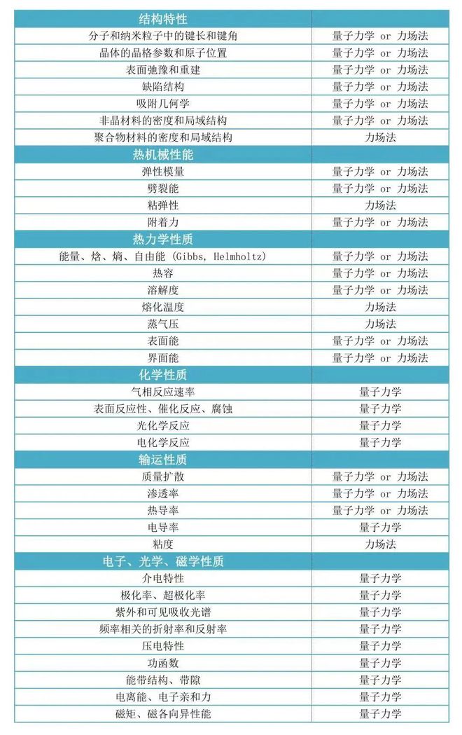 2024新澳精准,全面理解计划_Max42.598