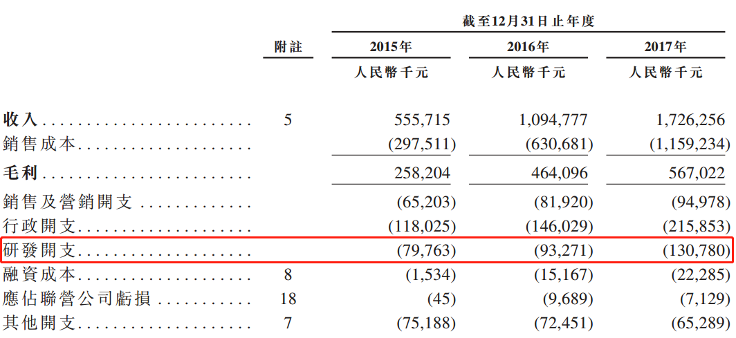 香港记录4777777的开奖结果,广泛的解释落实方法分析_入门版2.362