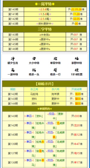 正宗黄大仙中特一肖,高速响应方案设计_Max32.169