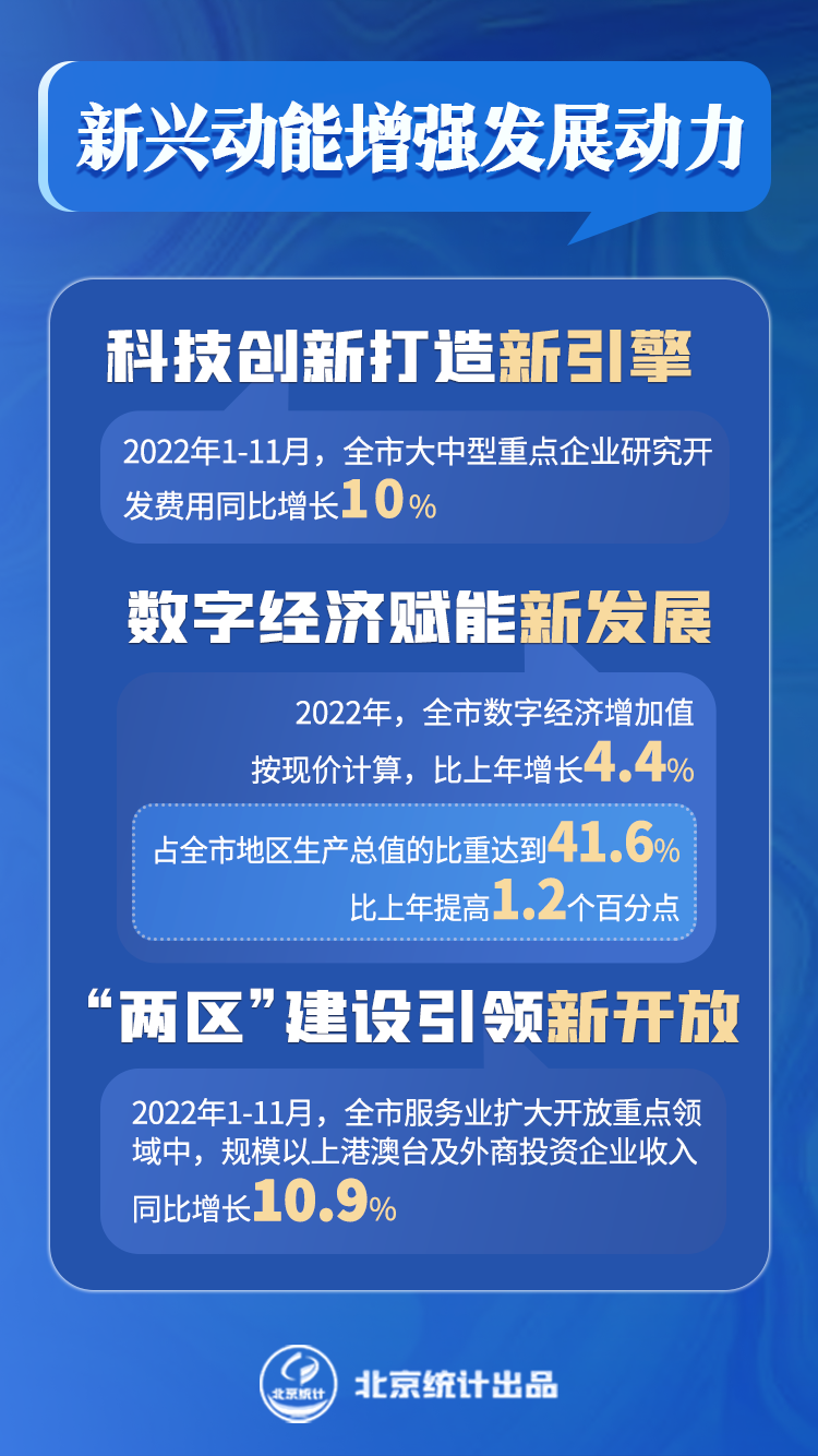 新澳资料大全正版2024金算盘,新兴技术推进策略_试用版7.236