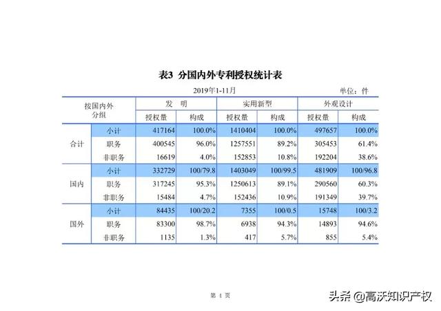 澳门今晚必开一肖一特大众网,统计数据解释定义_FHD64.340