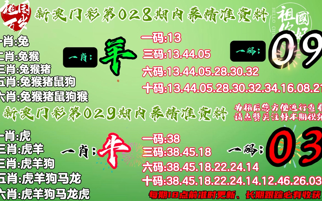 三中三免费资料,实证分析解释定义_冒险款95.390