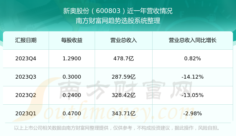 2024年12月8日 第66页