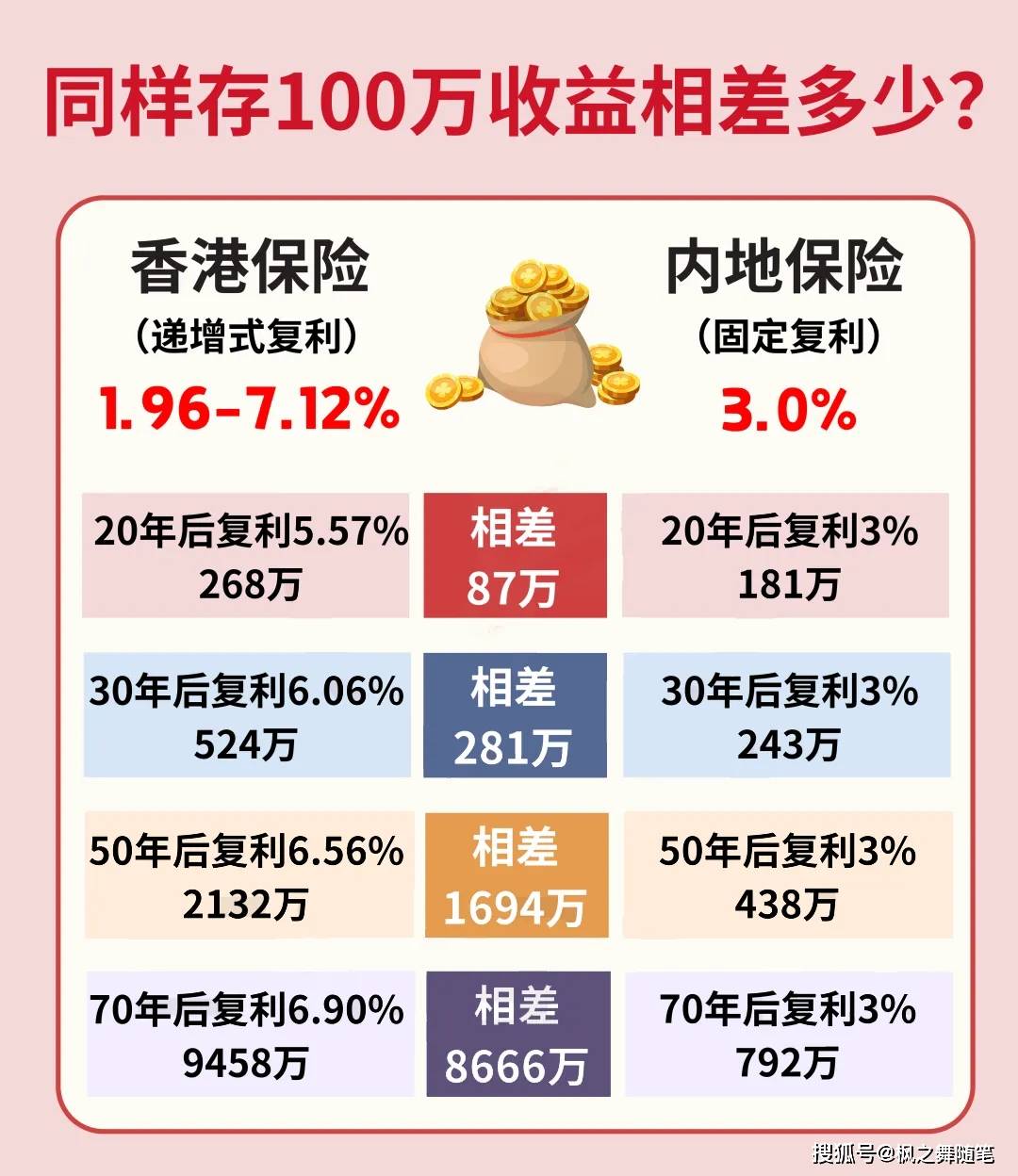 香港最准一肖一特100,深层策略设计数据_set41.175