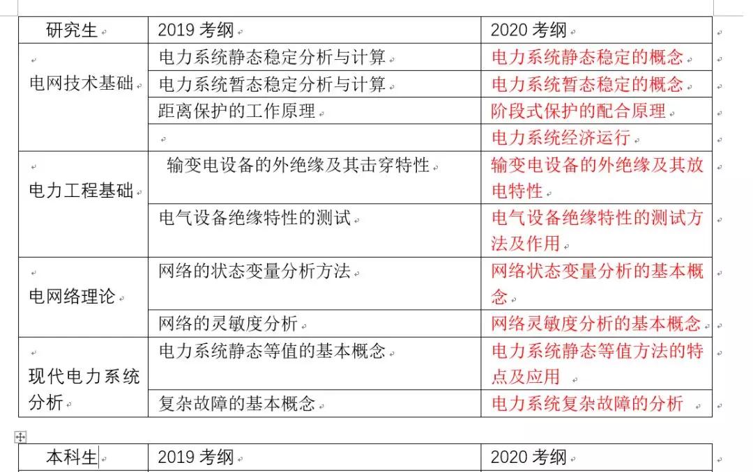 2024新澳今晚开奖资料,专业说明评估_Ultra93.920