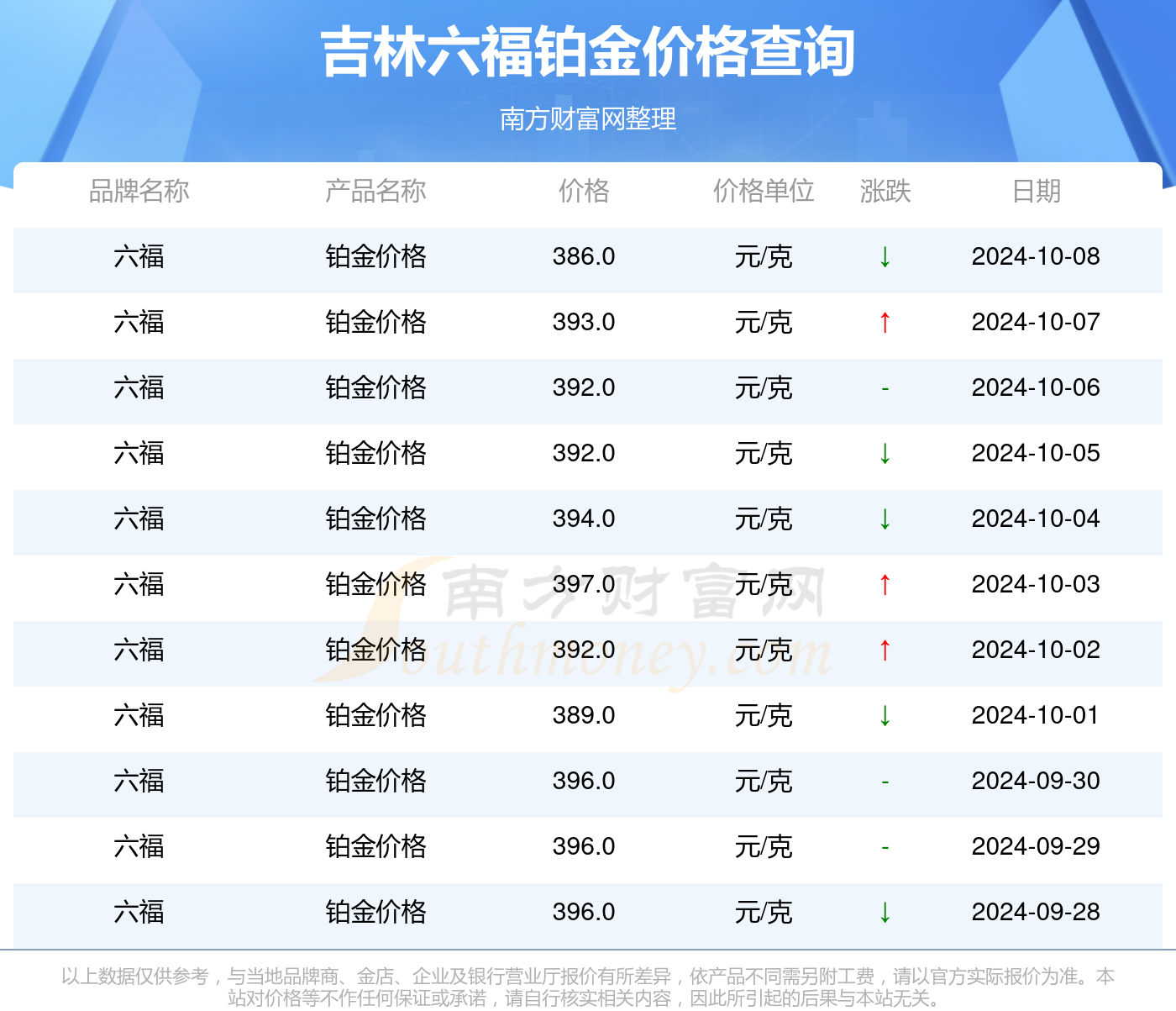 2024年今晚澳门特马开奖结果,综合数据解释定义_suite45.858