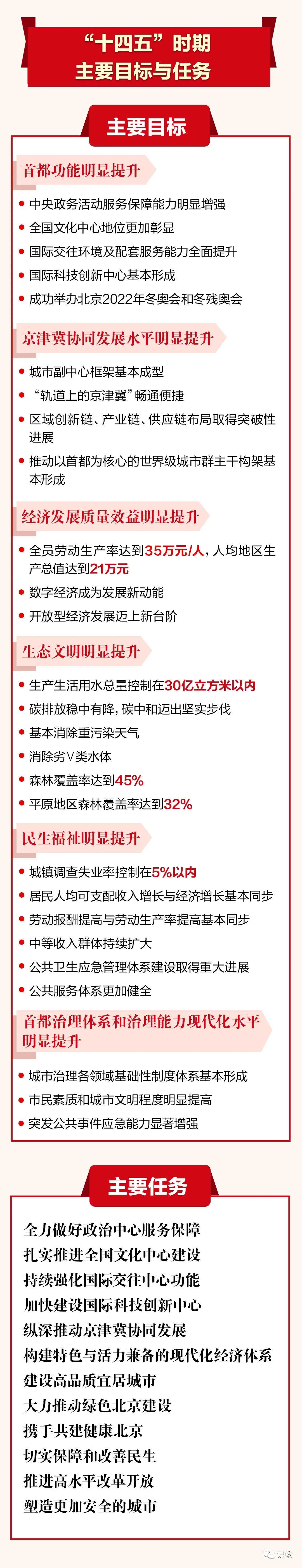 二四六香港期期中准,收益分析说明_set85.363