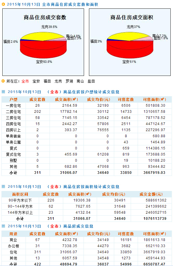 2024年新澳门天天开奖免费查询,数据驱动实施方案_高级版82.239