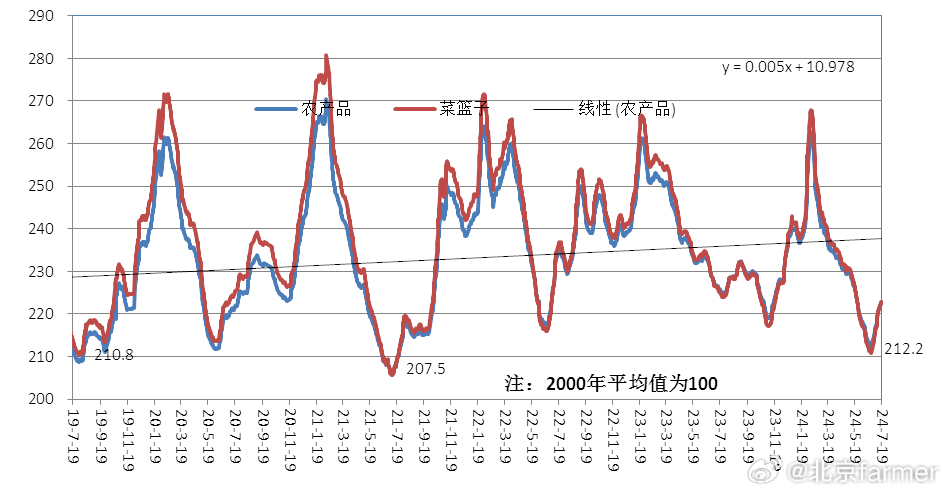 100%精准一肖一码,经济性方案解析_pack94.222