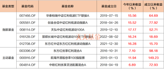 2024年开奖记录历史,精细策略分析_QHD58.379