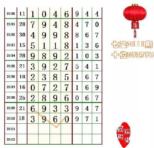 2024澳门六开彩开奖结果查询,持续解析方案_视频版67.965