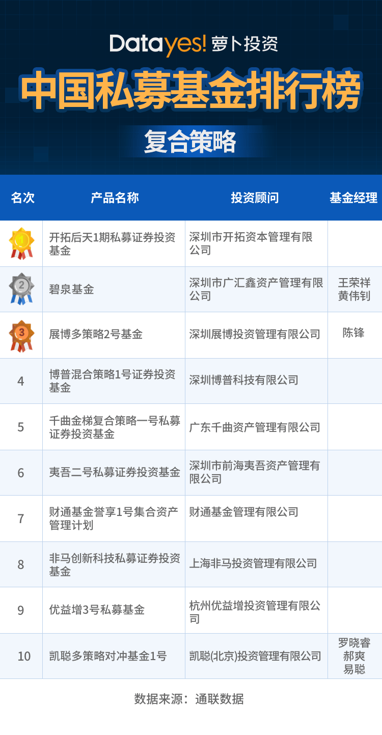 管家婆最准一肖一特,实地数据分析计划_终极版79.884