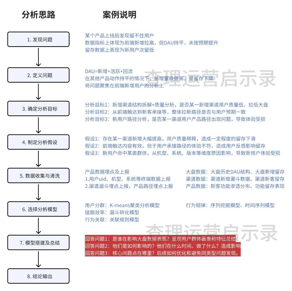 六盒宝典精准资料期期精准,重要性解释定义方法_8K40.641