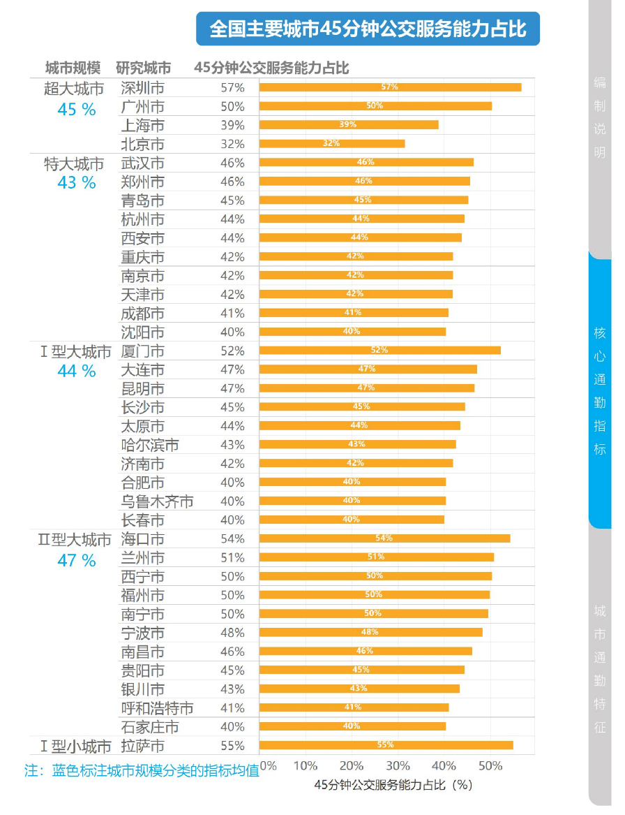 新澳门330期开奖号码,创新设计计划_粉丝款31.166