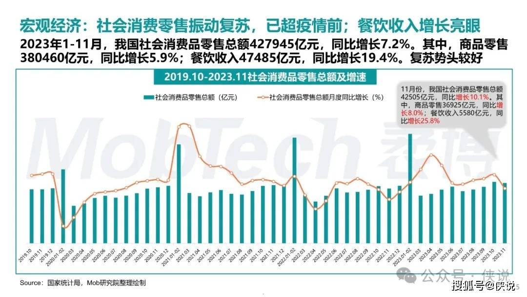 新澳门资料大全正版资料2024年免费下载,家野中特,数据解析说明_顶级款73.570