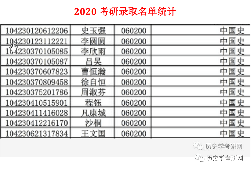 2024香港历史开奖结果查询表最新,性质解答解释落实_限量款10.23