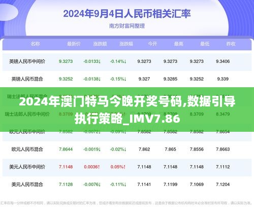 2024澳门今晚开特马开什么,未来解答解析说明_8K90.881