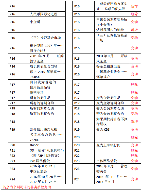 澳门免费材料资料,权威分析说明_tool16.941