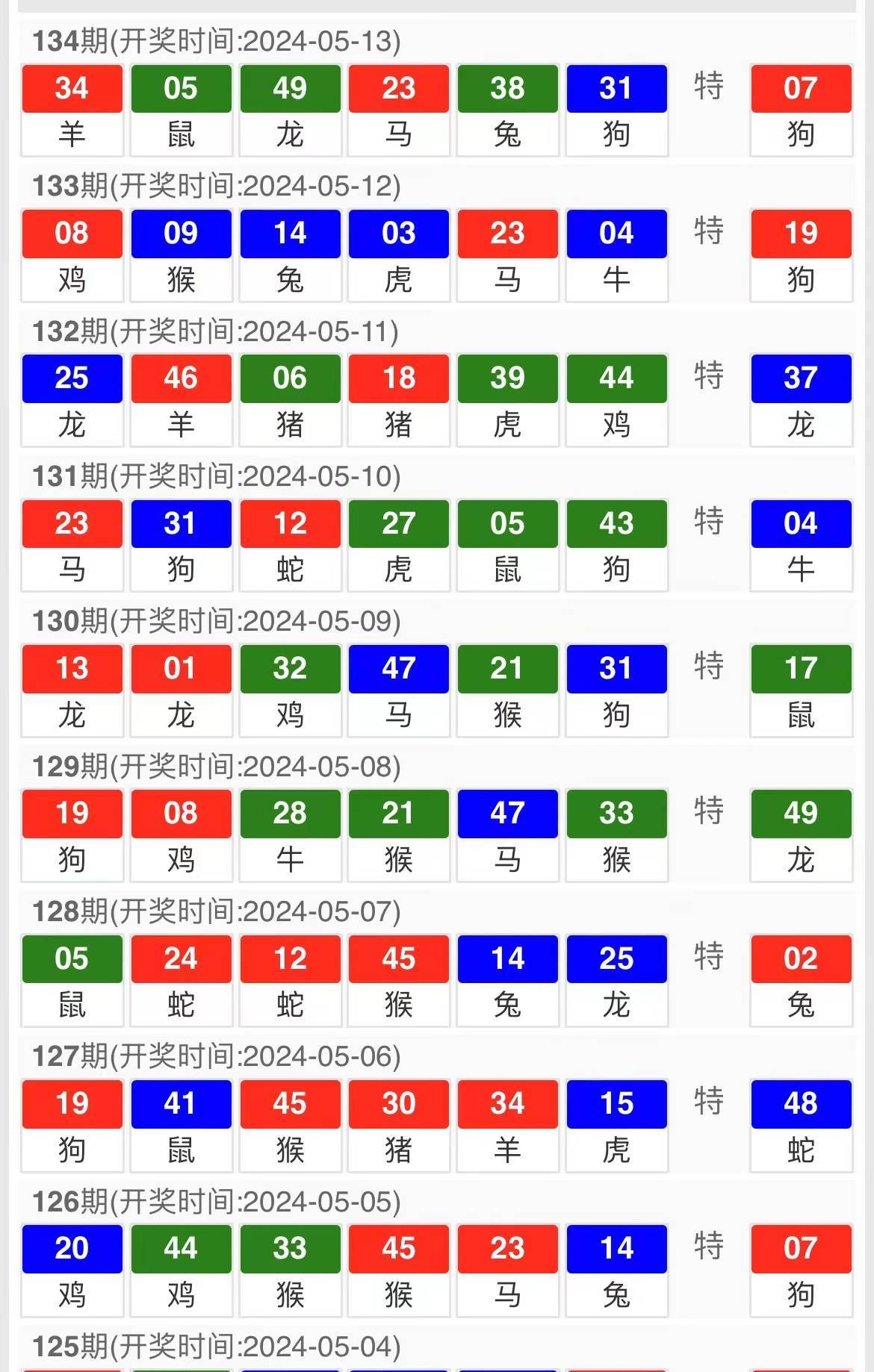 2024年黄大仙三肖三码,时代资料解析_D版71.87