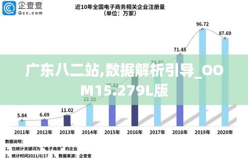 广东二八站免费提供资料,快速计划设计解析_The28.272