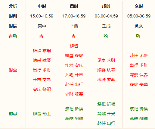 澳门天天彩期期精准十二生肖,数据解析计划导向_GT46.175